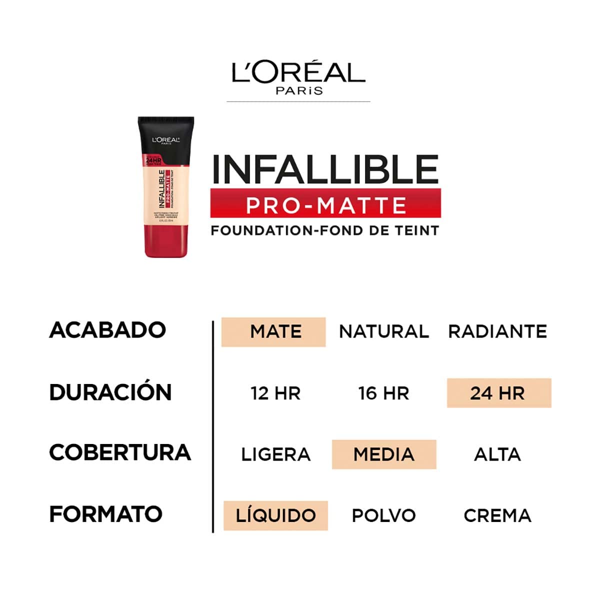 L'Oreal Paris Infallible face makeup squeeze tube for oily skin types.
