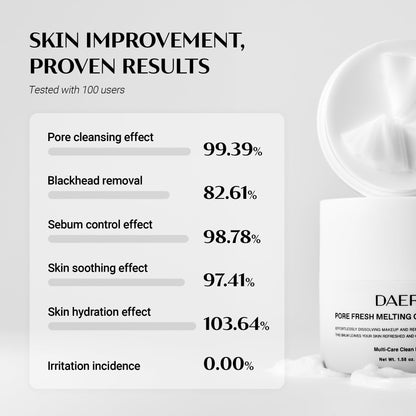 Daera Pore Fresh Melting Cleansing Balm 45 grams size comparison