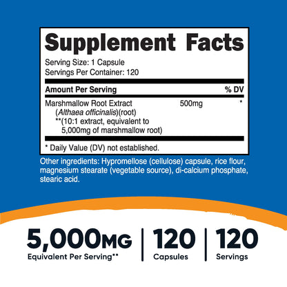 Close up of Nutricost Marshmallow Root supplement label details