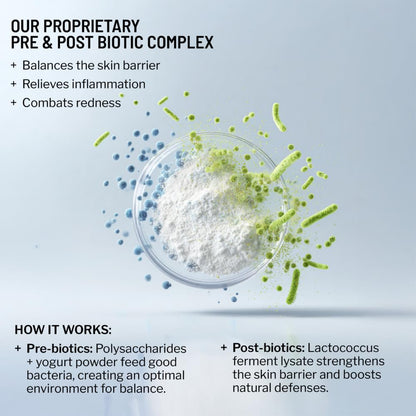 Usage of Dr. Brandt Clean Biotic pH-Balancing Yogurt Cleanser