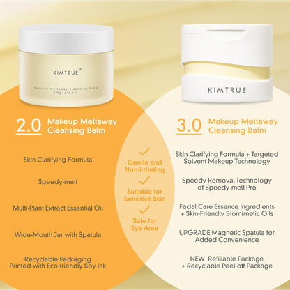 Kimtrue Meltaway Cleansing Balm travel friendly jar size