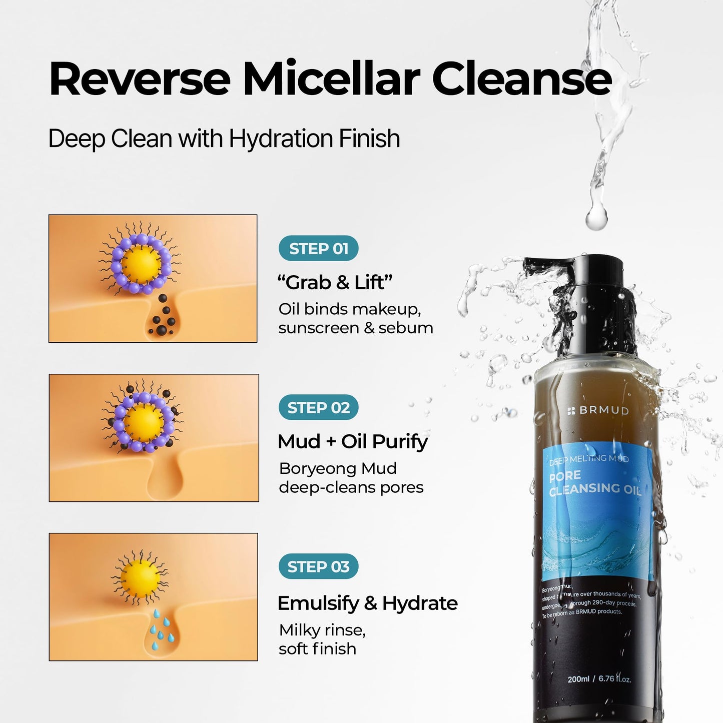 Side view of Brmud Deep Melting Mud Cleansing Oil