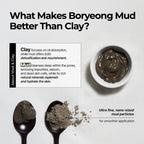 Brmud Deep Melting Mud Pore Cleansing Oil lifestyle skincare setup
