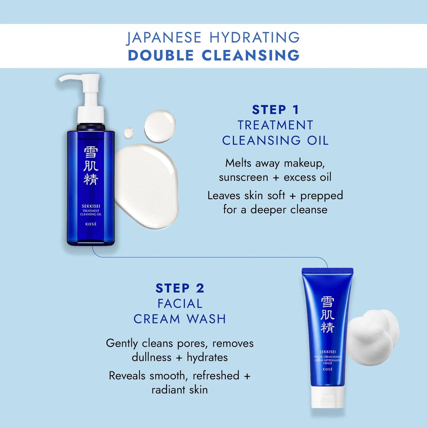 Authentic Sekkisei skincare bottle imported to India