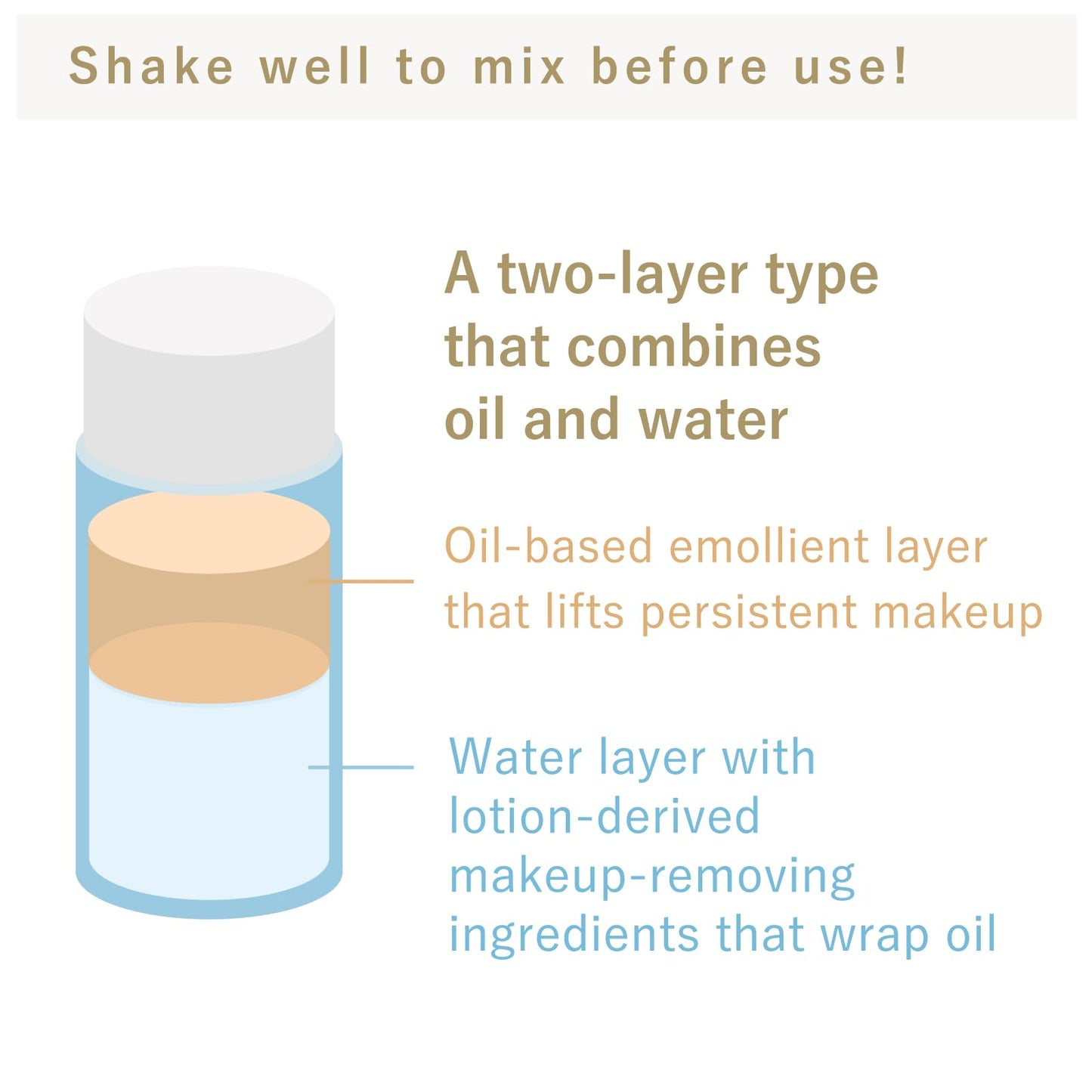 Texture demonstration of Bifesta micellar remover on cotton pad