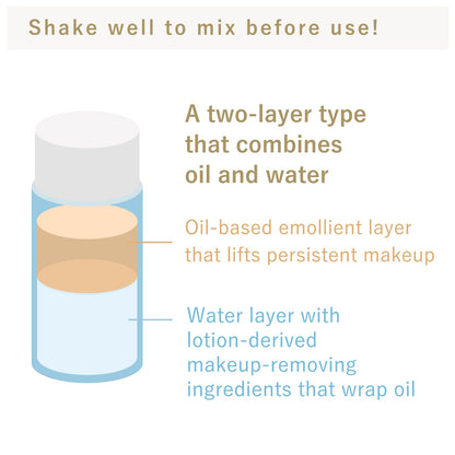 Texture demonstration of Bifesta micellar remover on cotton pad
