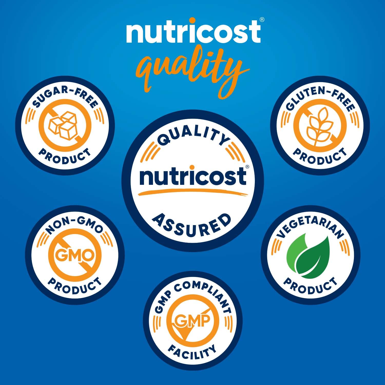 Nutricost Red Yeast Rice and CoQ10 capsules layout showing dietary supplement ingredient quality