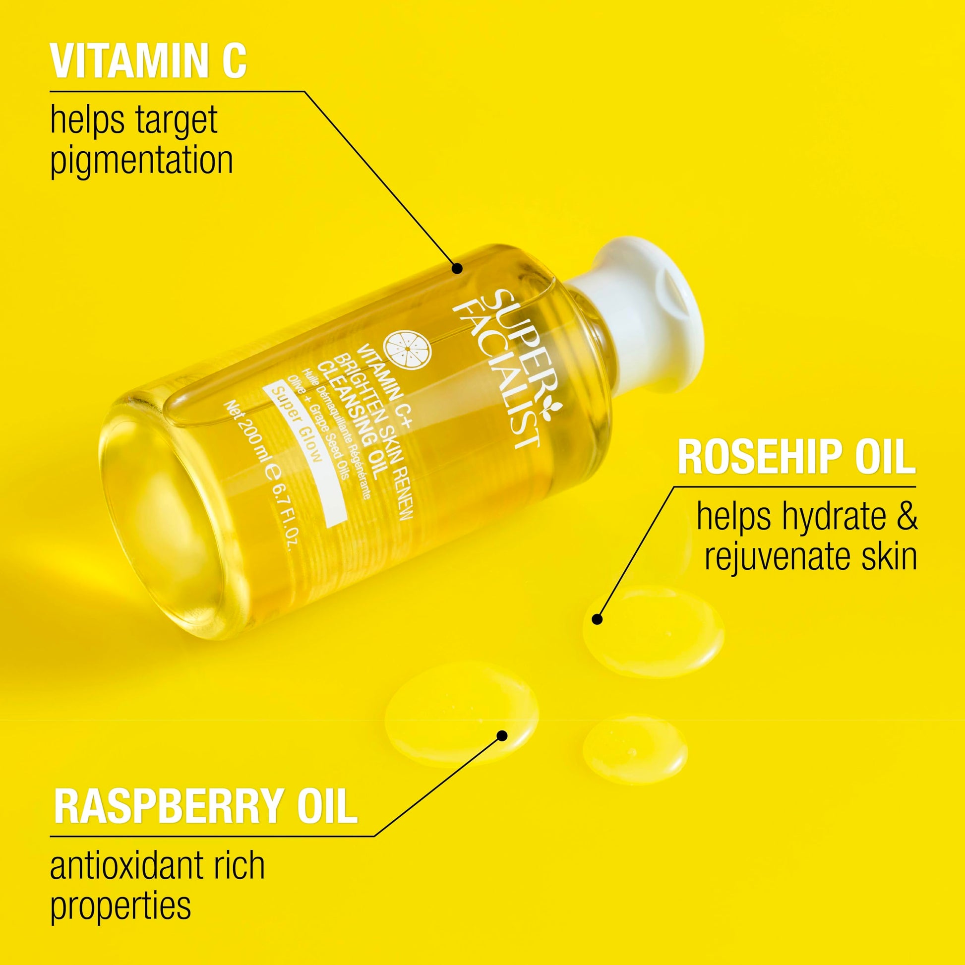 Super Facialist oil-to-milk cleansing process illustration