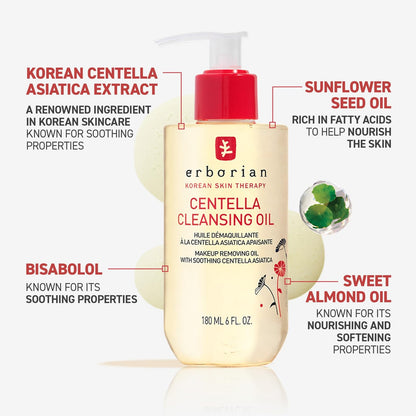 Erborian Centella Asiatica facial cleanser displaying packaging design and size details