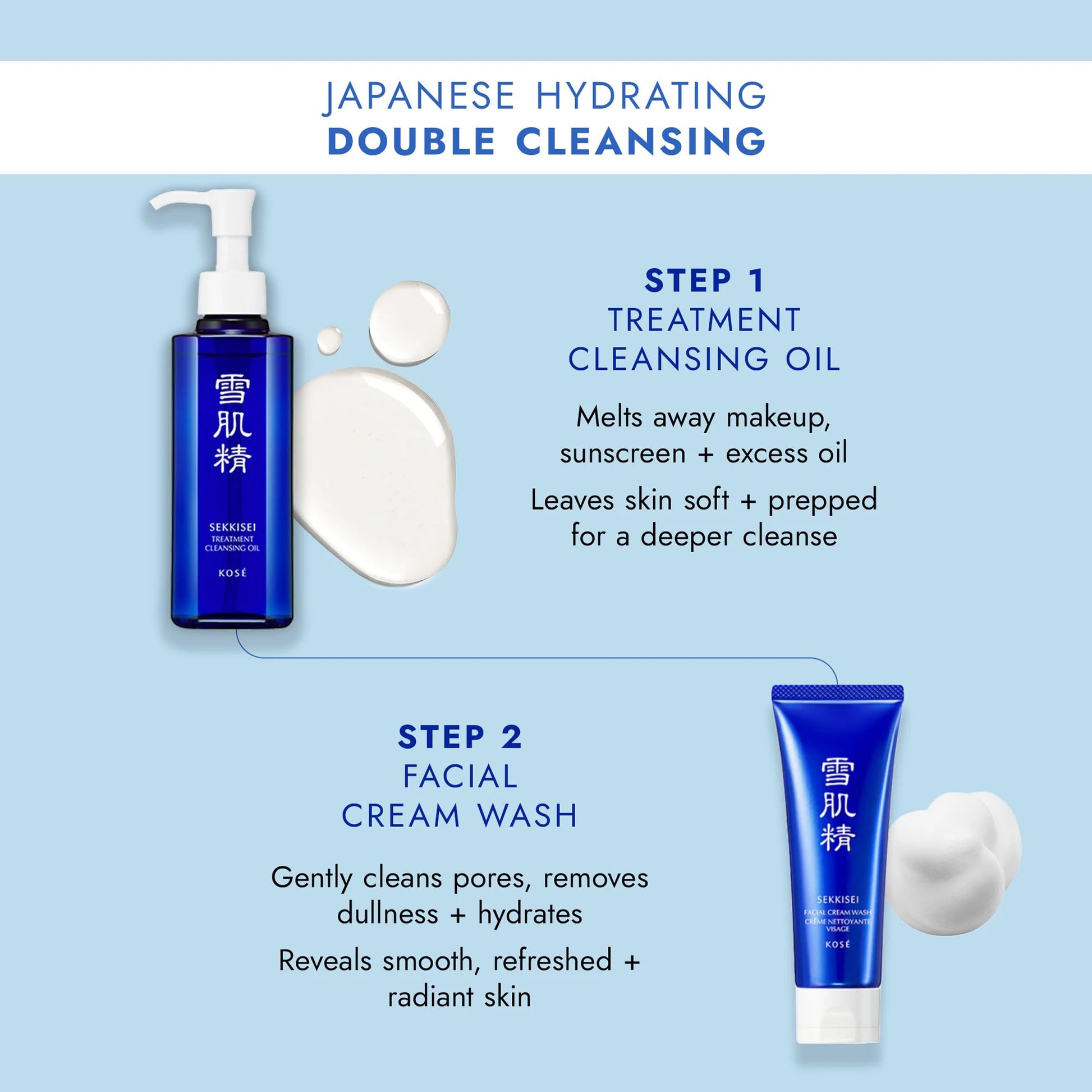 Back side of Sekkisei Treatment Cleansing Oil bottle