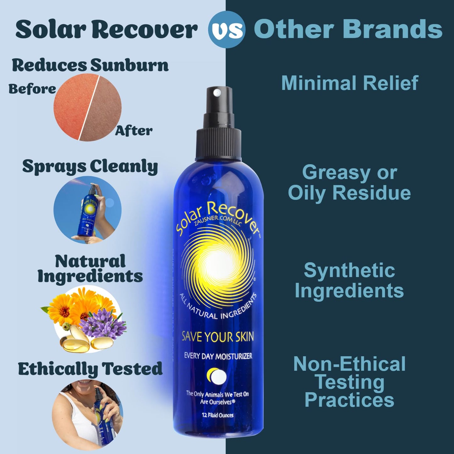 Solar Recover 2 pack set for sunburn relief