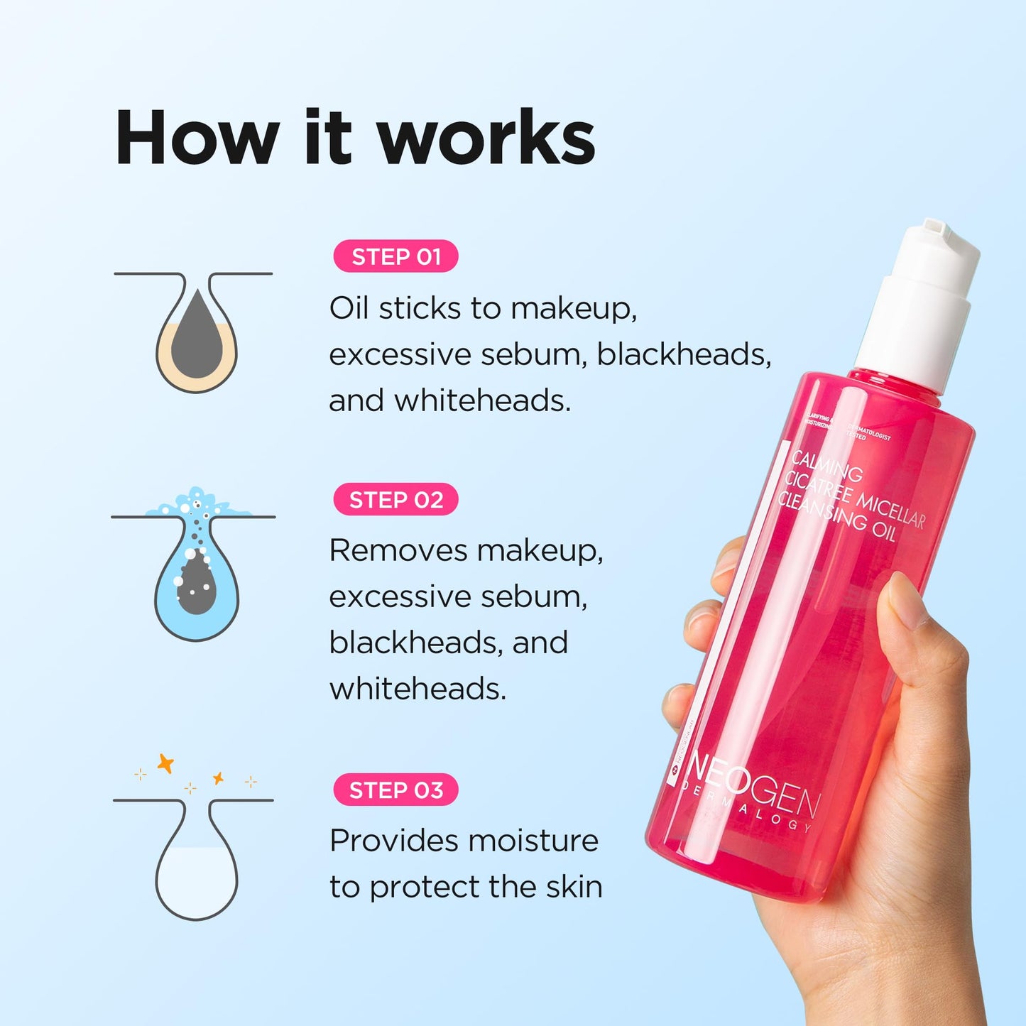 Neogenlab Calming Cica Tree Cleansing Oil bottle back label