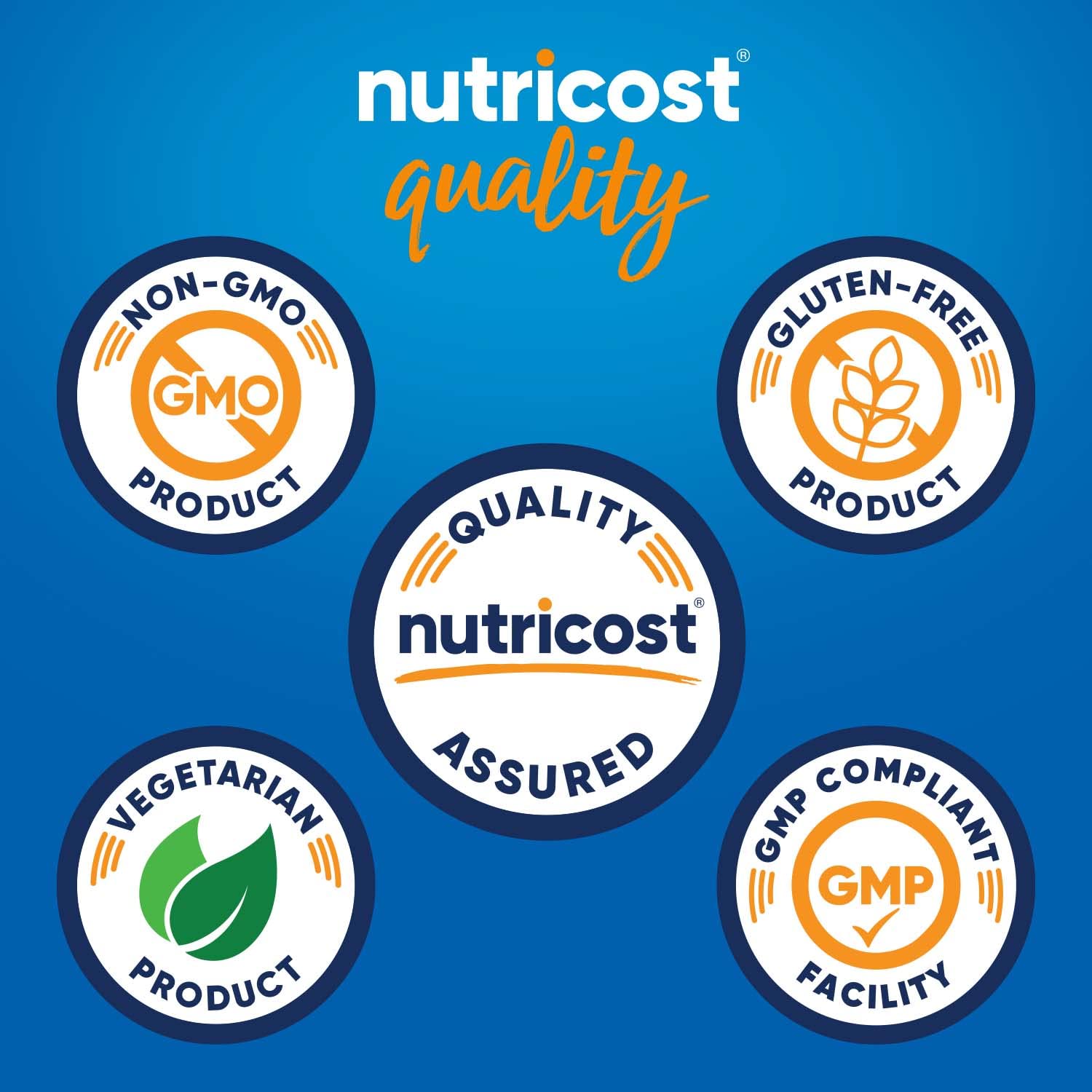 Nutricost Sodium Citrate two pound container unflavored culinary additive for smooth sauces