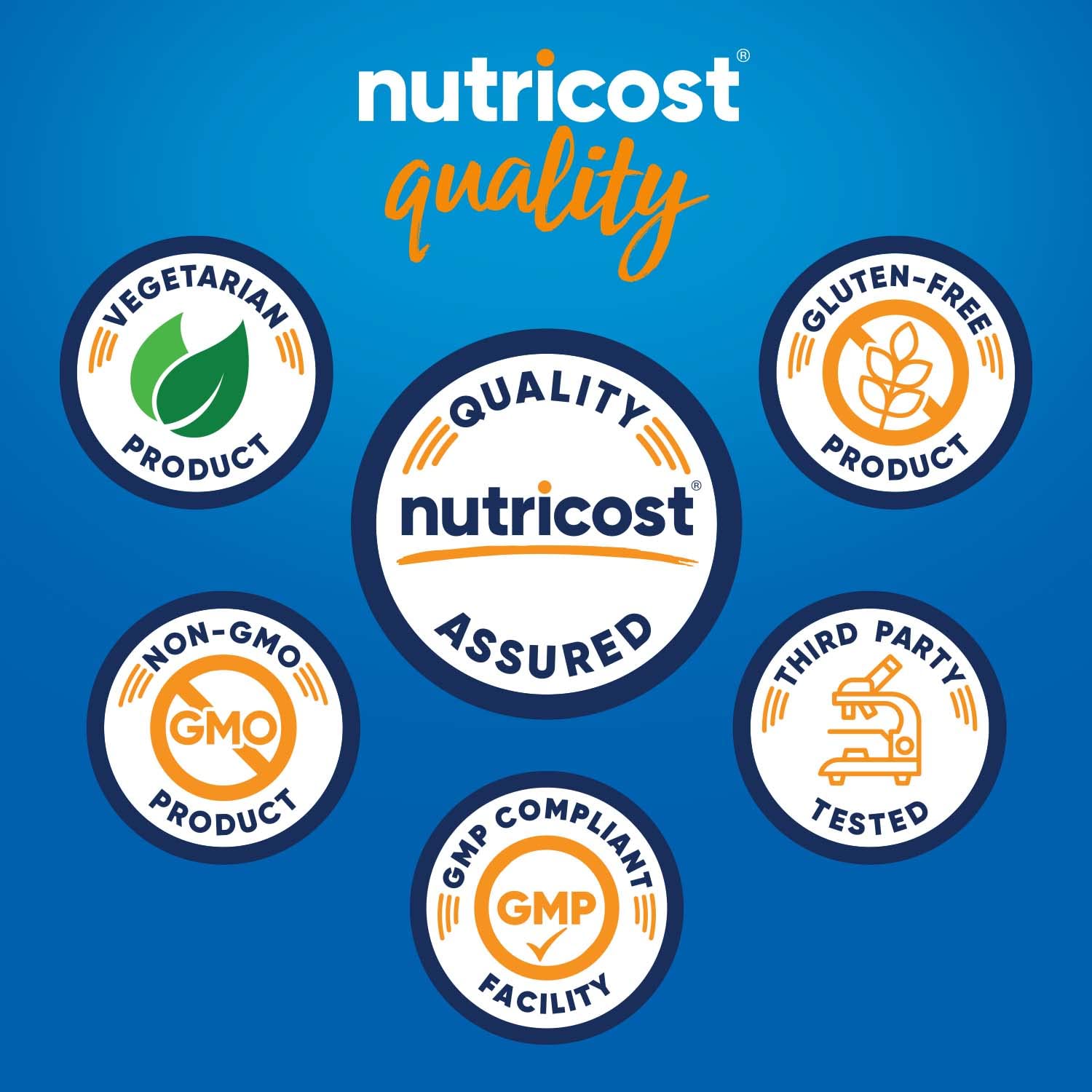Back label of Nutricost mineral supplement detailing dosage directions and manufacturing certifications