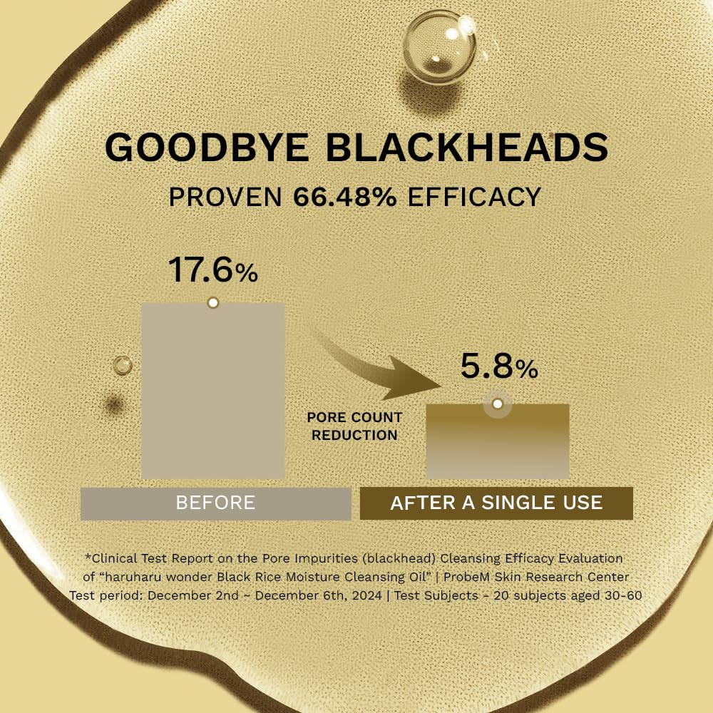 Haruharu Wonder Black Rice skincare collection display