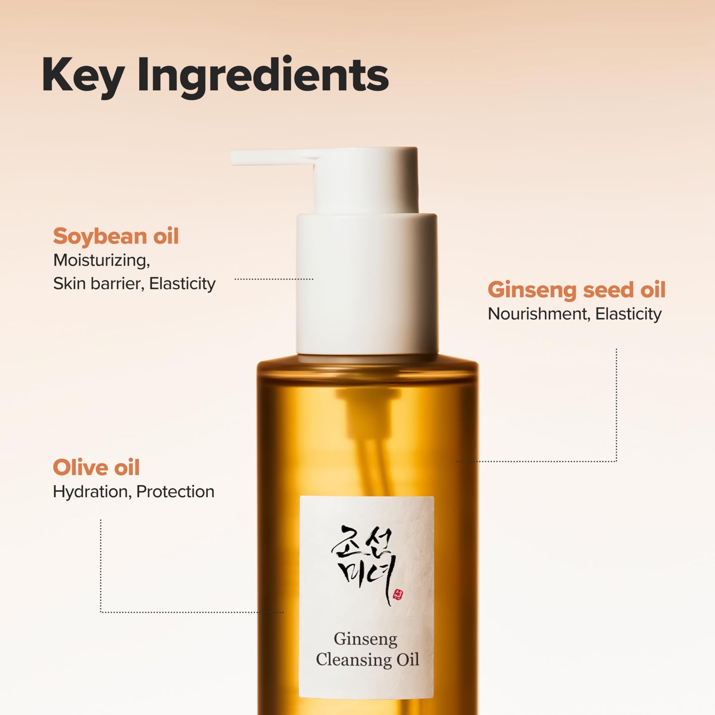 Beauty of Joseon skincare product for sensitive skin