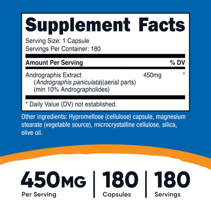 Nutricost Andrographis Extract 450mg side view showing ingredients, serving sizes, and non-GMO certification details.