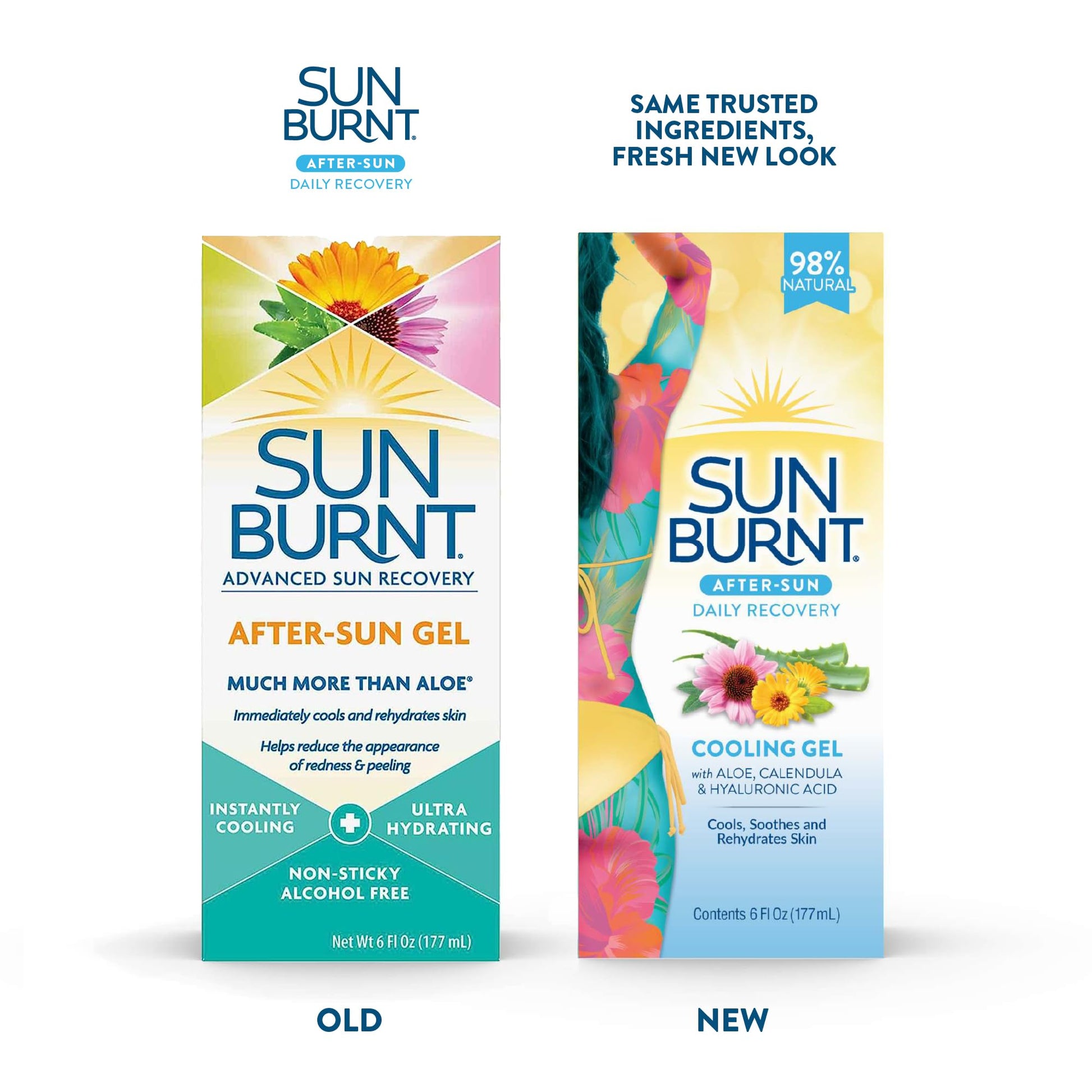 Sunburnt aloe vera recovery gel applied on skin