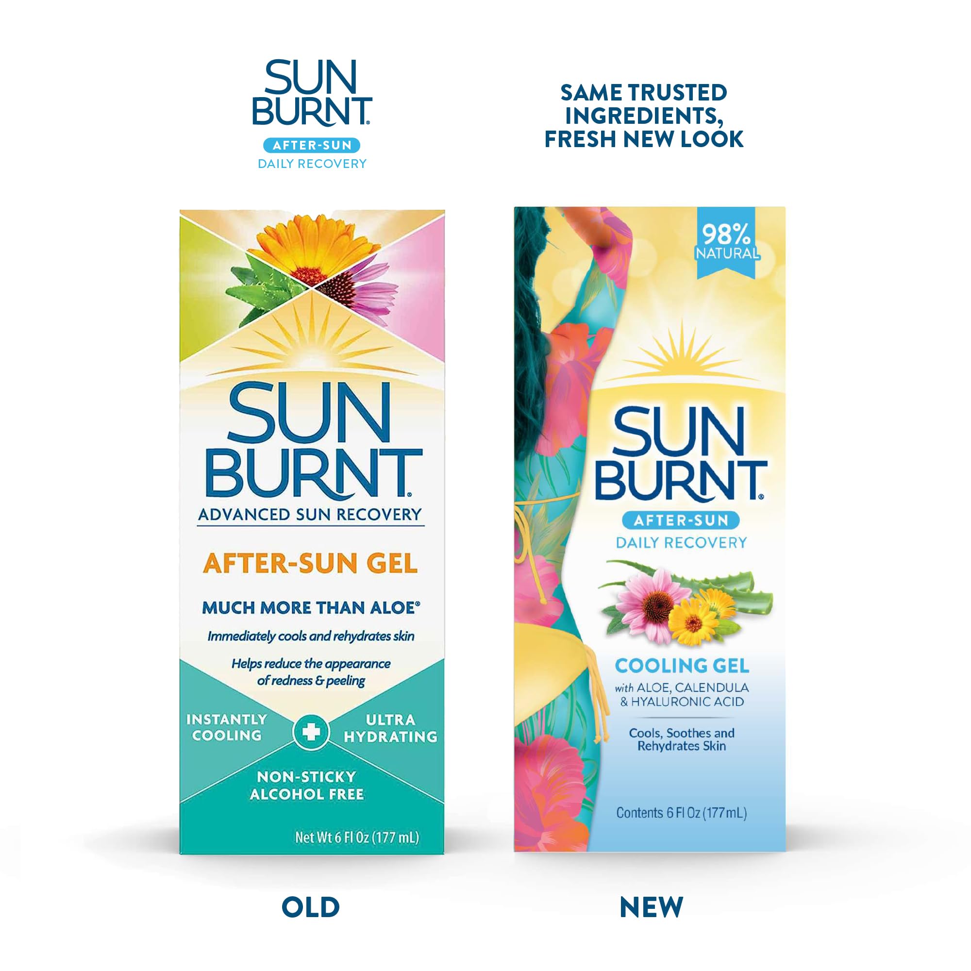 Sunburnt aloe vera recovery gel applied on skin