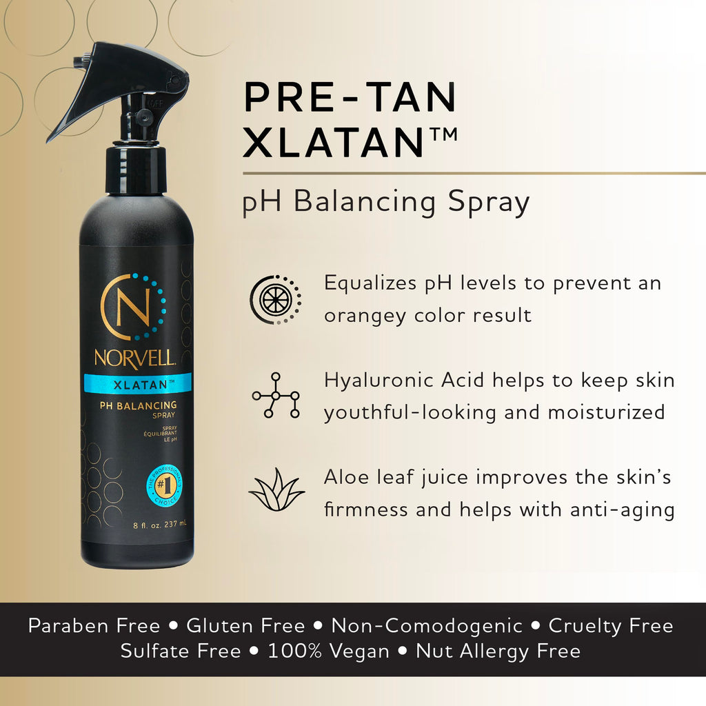 Norvell Xlatan prep spray back label with ingredient list