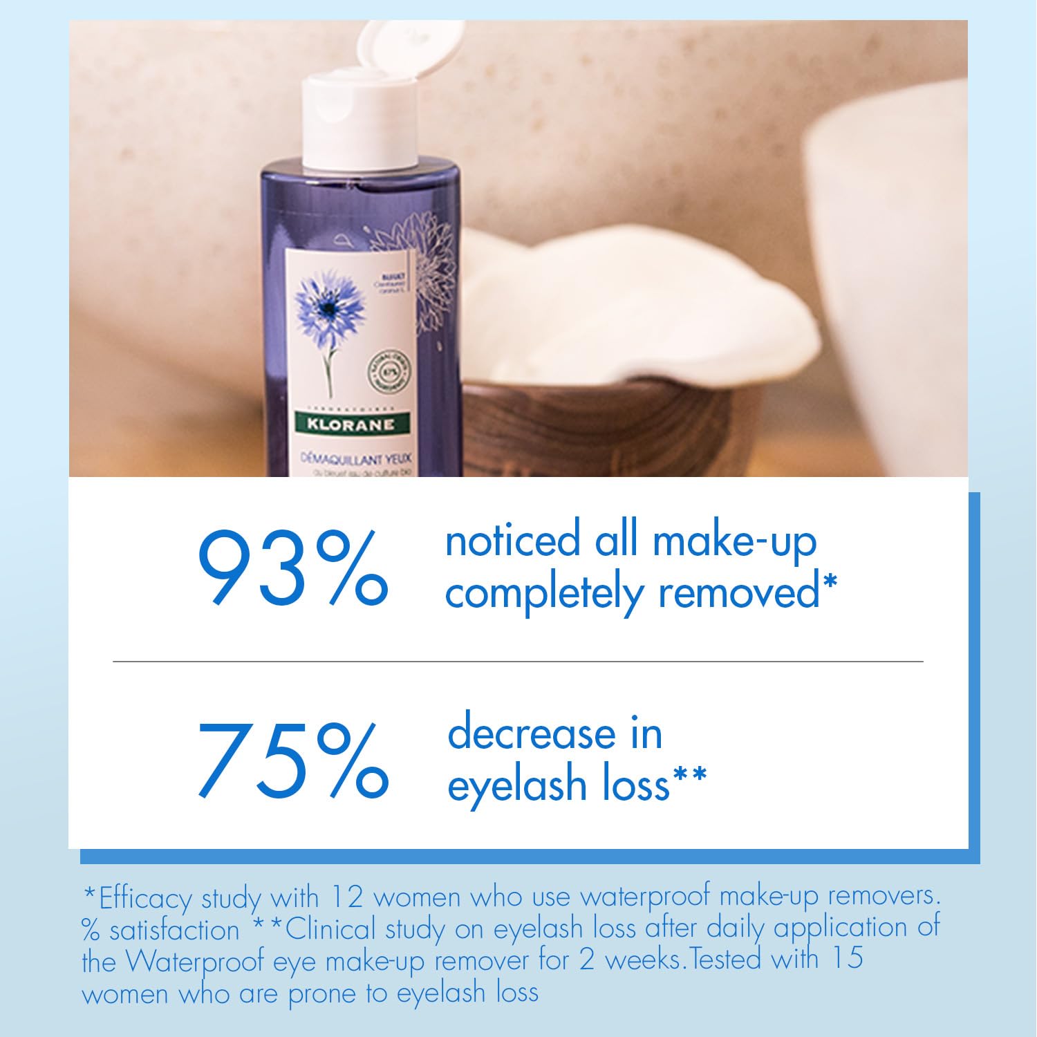 Klorane non oily lash strengthening makeup remover liquid consistency closeup