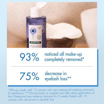 Klorane non oily lash strengthening makeup remover liquid consistency closeup