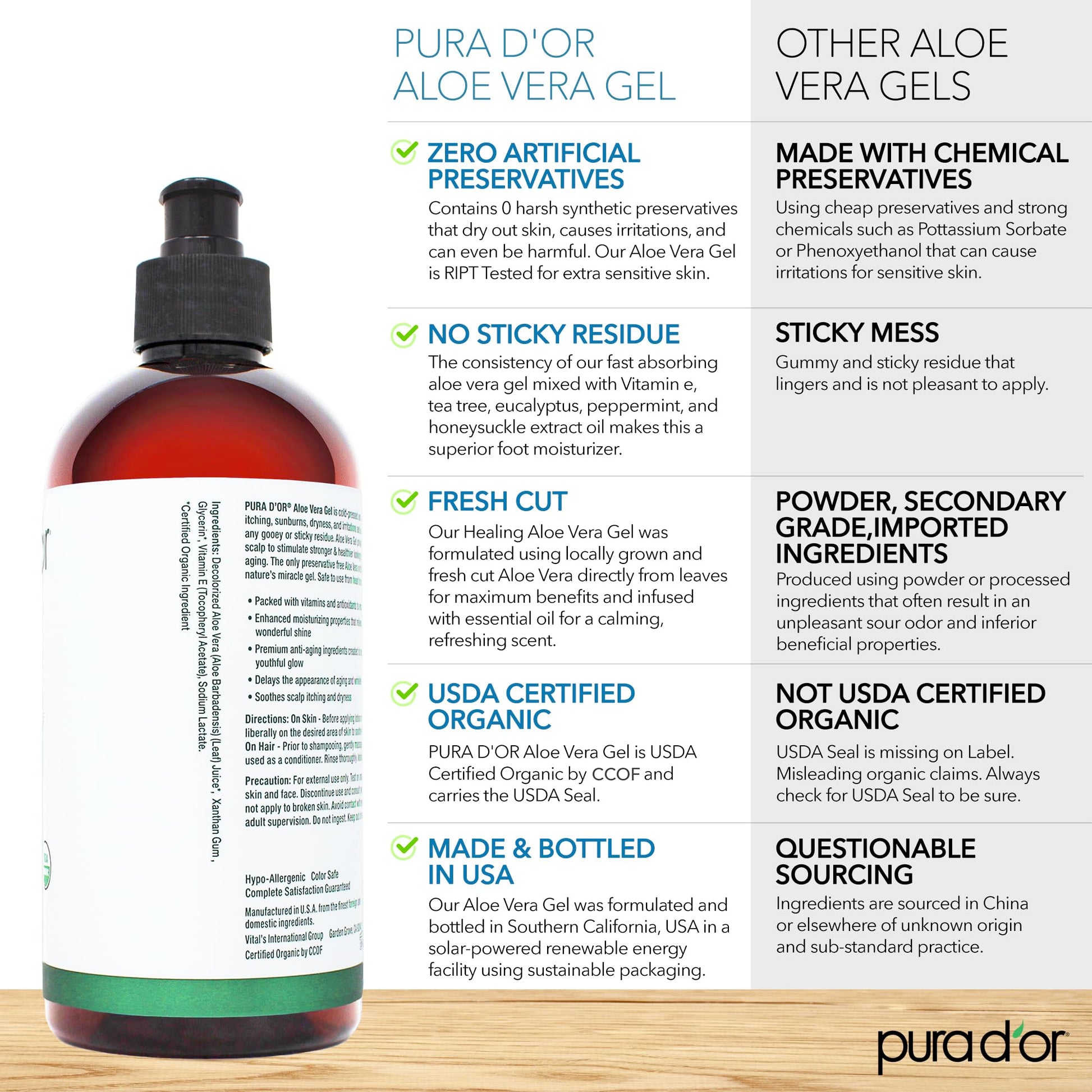 Pura D'or organic aloe vera gel label highlighting USDA certification