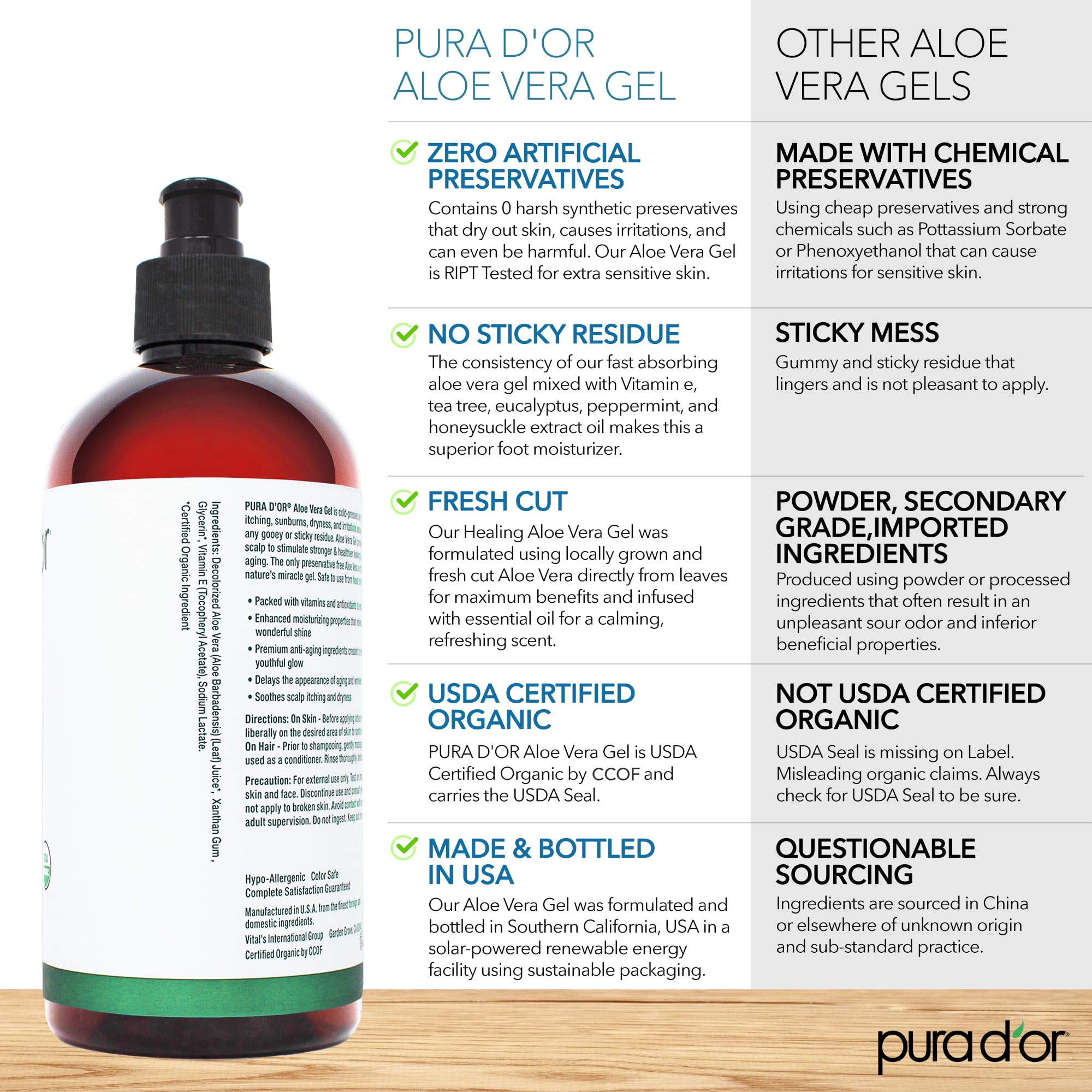 Pura D'or organic aloe vera gel label highlighting USDA certification