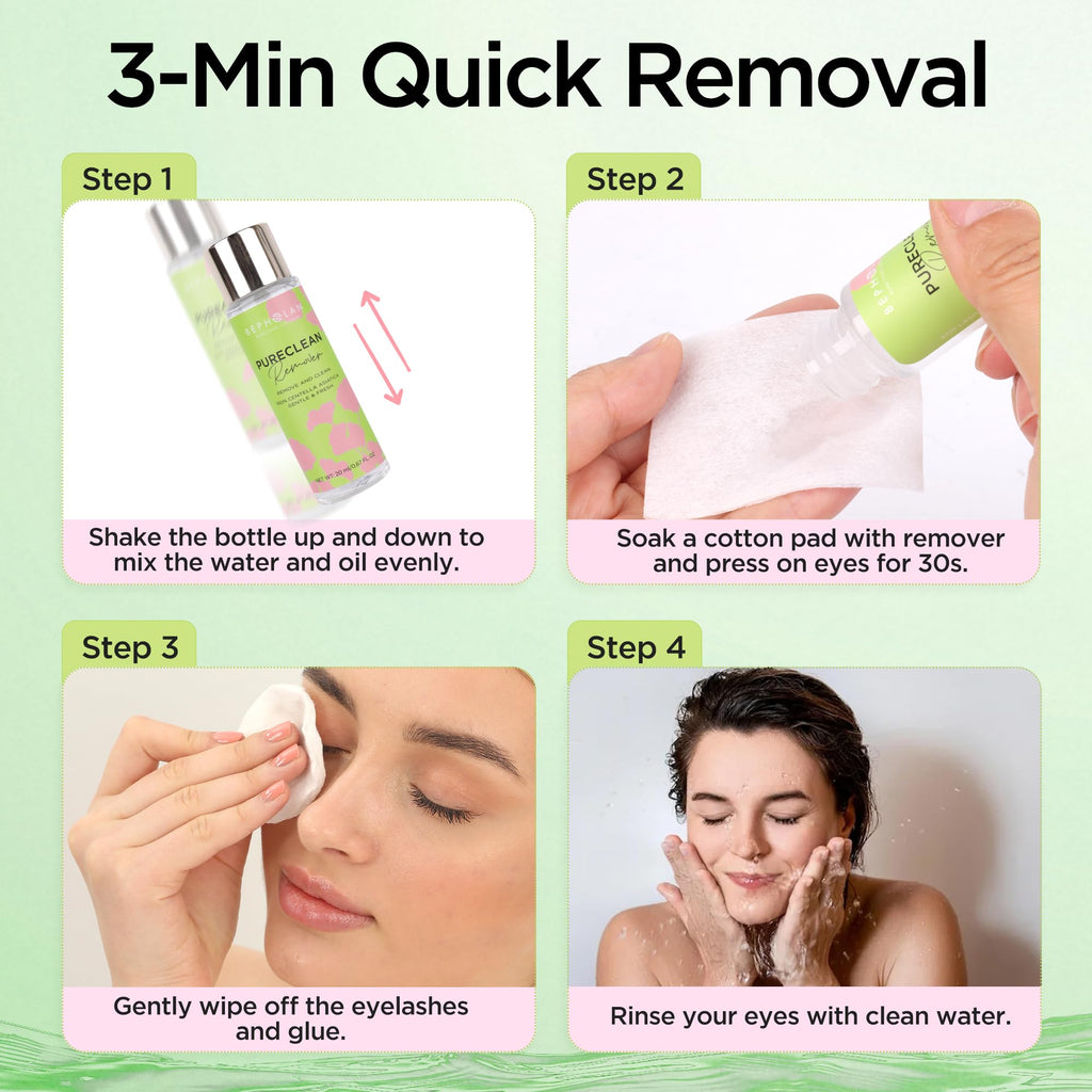 BEPHOLAN bond and seal adhesive remover full display