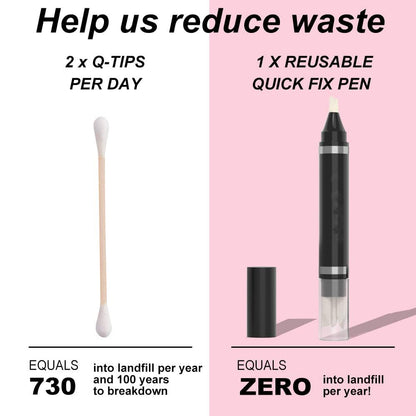 Easilydays cosmetics corrector pen package contents highlighting the replacement tips.