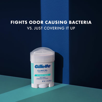 Gillette Ultimate Fresh scent clinical strength deodorant underarm care
