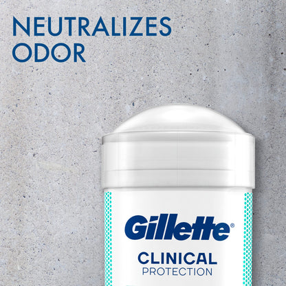 Authentic USA imported Gillette Clinical protection for extreme sweating