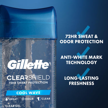 Two pack of Gillette Cool Wave Men's Deodorant highlighting seventy two hour sweat protection label.