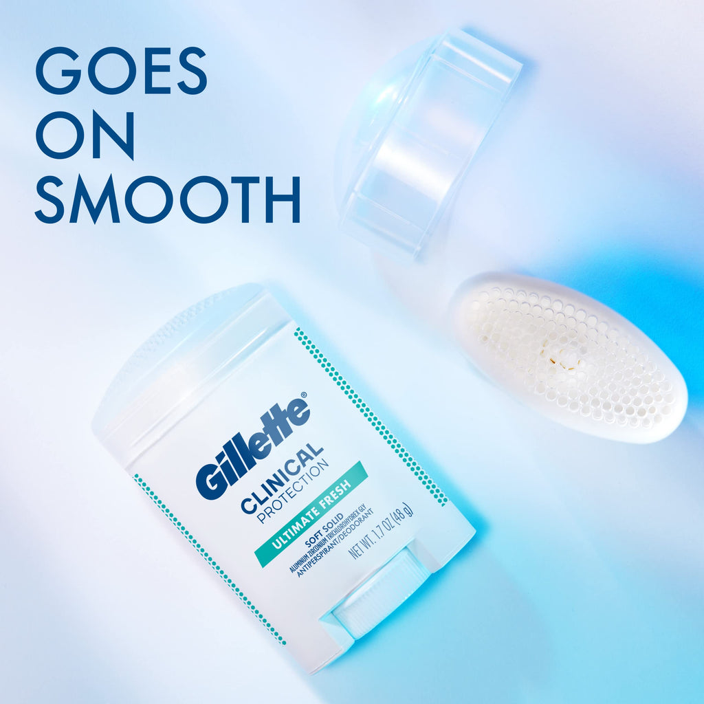 Gillette clinical deodorant back instructions and details