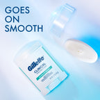 Gillette clinical deodorant back instructions and details