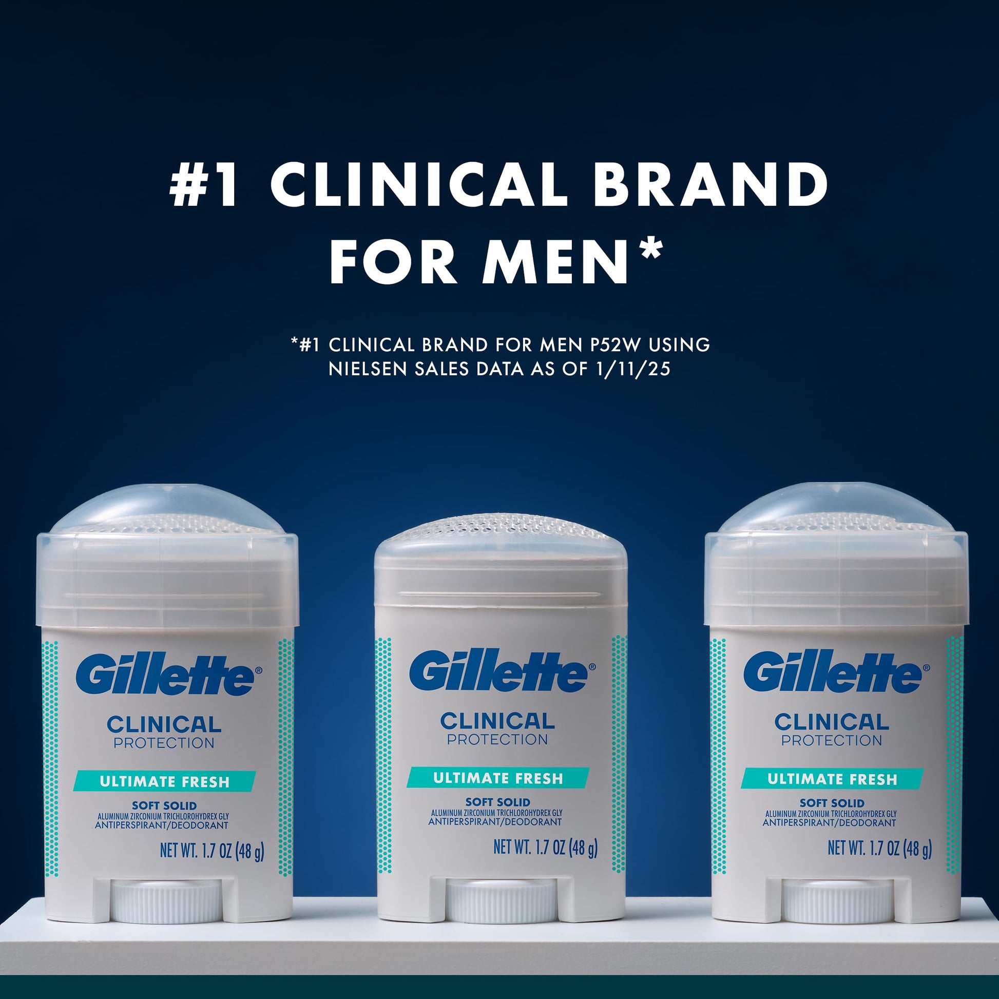 Gillette men premium grooming antiperspirant pack showing three items