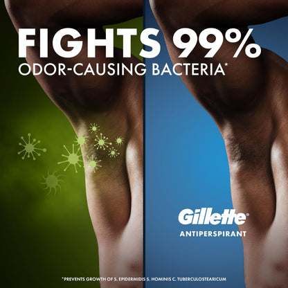 Authentic imported Gillette men's antiperspirant twin pack featuring fade resistant cool wave fragrance.