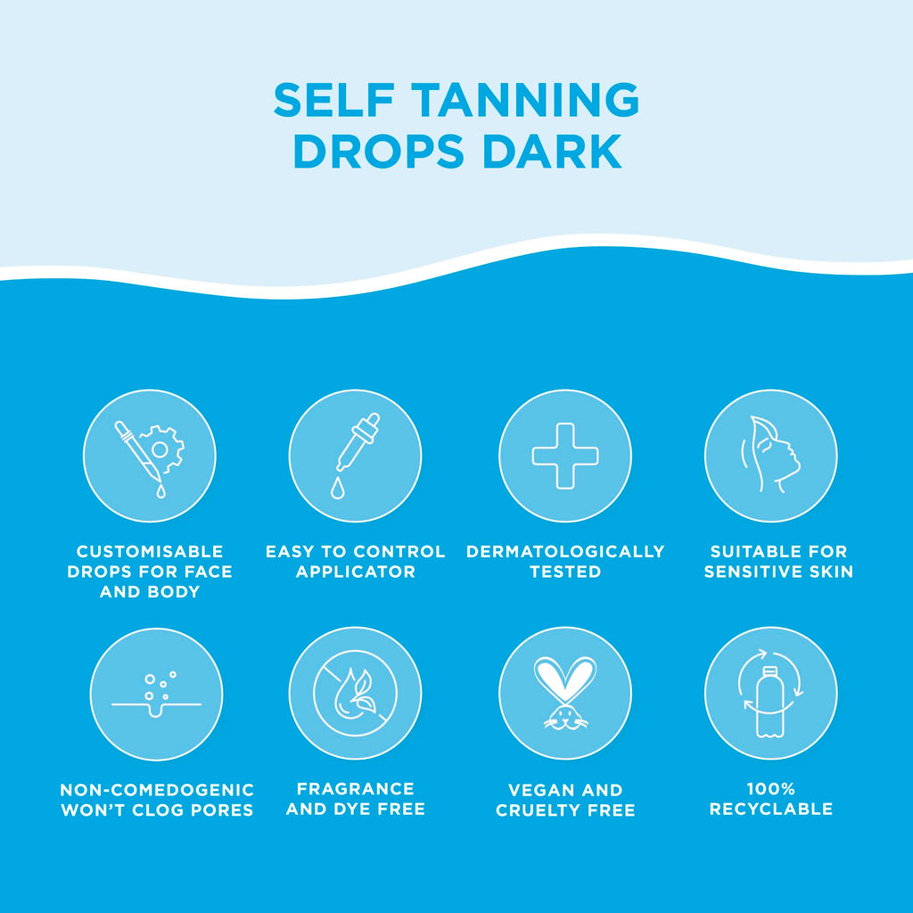 Bondi Sands 1.01 fluid ounce self tan drops lifestyle display
