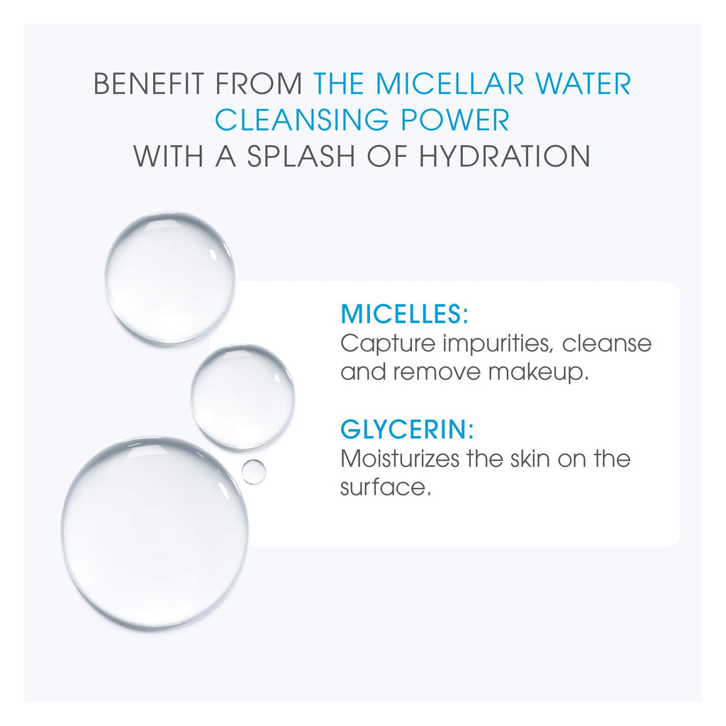 Bioderma Hydrabio cleansing water bottle cap and pump