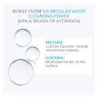 Bioderma Hydrabio cleansing water bottle cap and pump