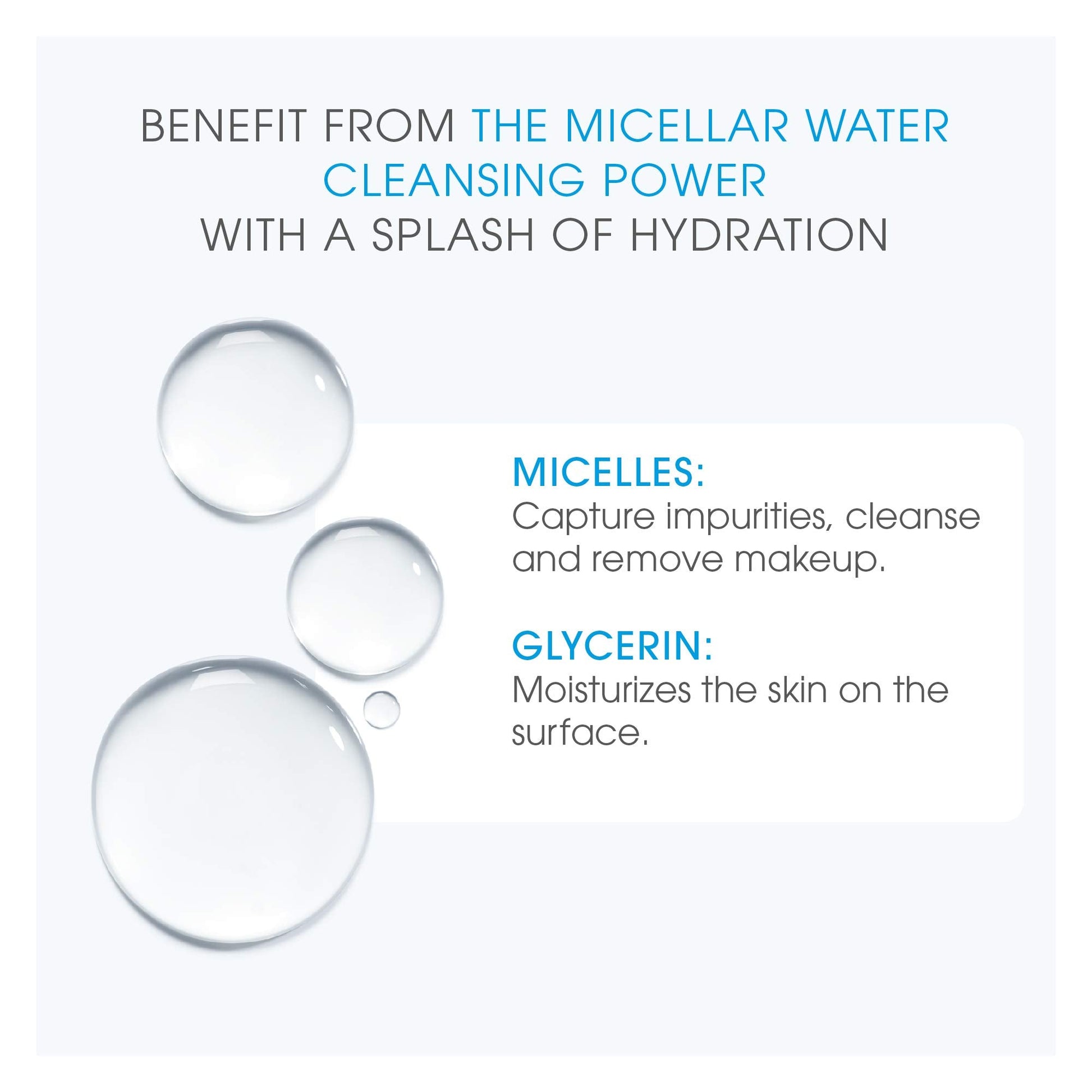 Back label of Bioderma Hydrabio H2O showing the complete dermatologist recommended ingredient list.