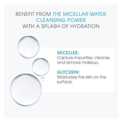 Back label of Bioderma Hydrabio H2O showing the complete dermatologist recommended ingredient list.