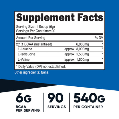 Unflavored branched chain amino acids powder supplement for muscle recovery
