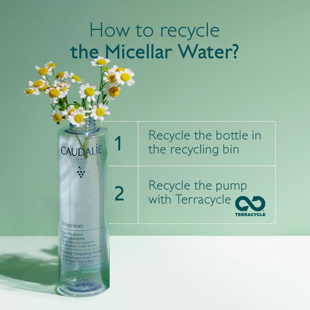 Caudalie Vinoclean Micellar Cleansing Water back label with directions for use