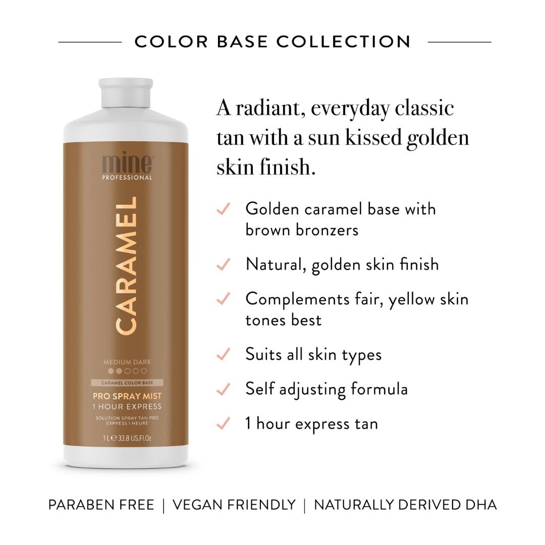 Back of MineTan professional spray tan bottle with ingredients