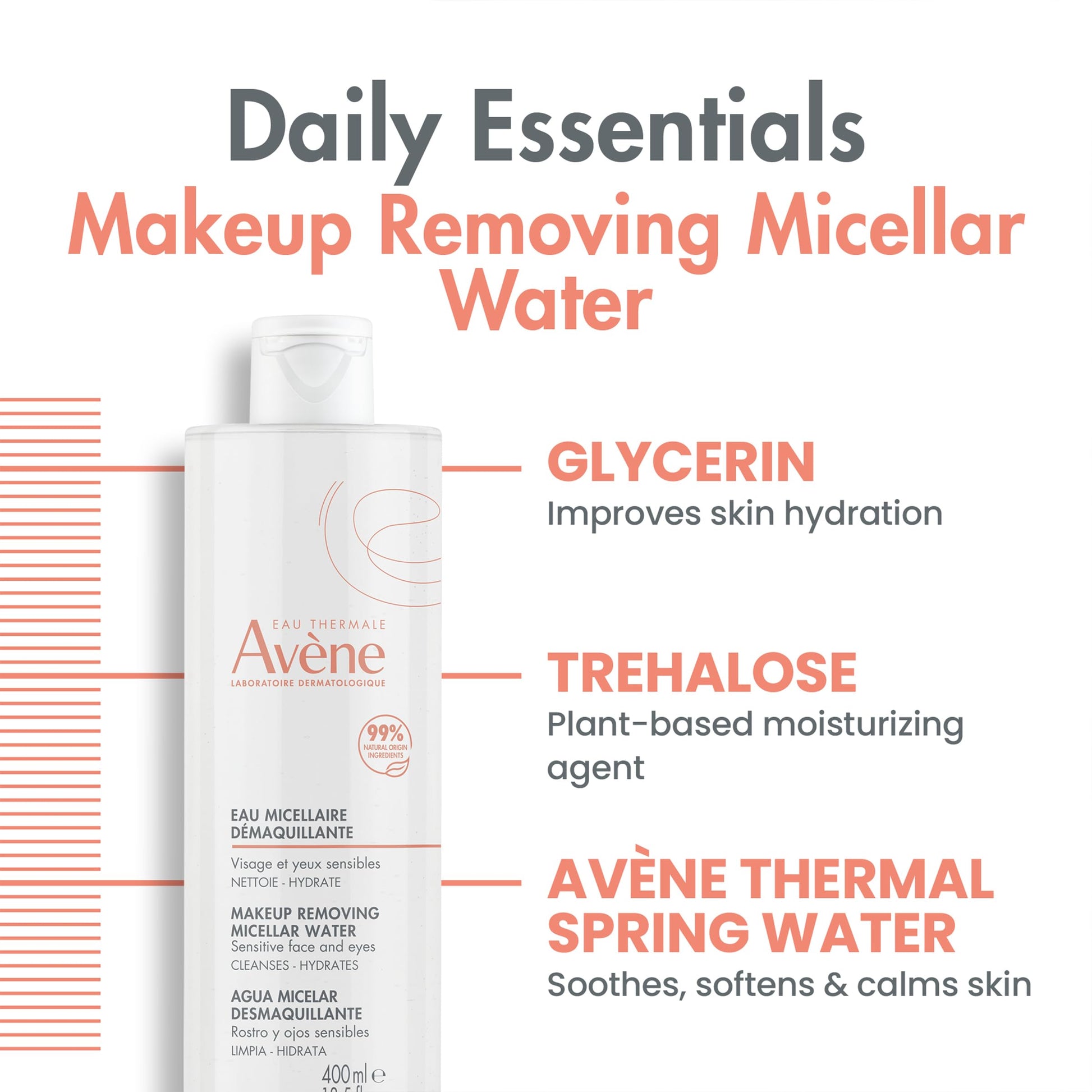 Clear liquid view of AvÃ¨ne sensitive skin micellar lotion showing fluid ounces and pump details