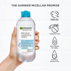 Garnier holiday skincare gift set lifestyle travel presentation