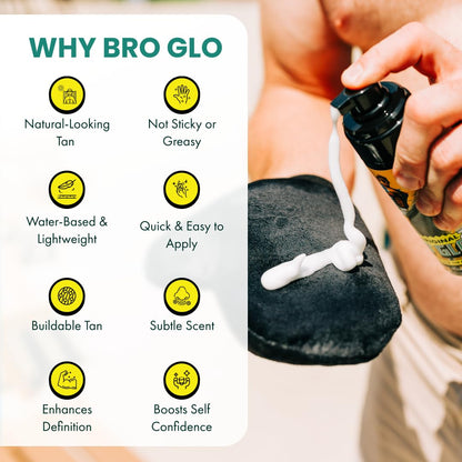 Bro Glo quick drying mousse texture detail