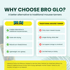 Bro Glo self tanner side profile and size reference