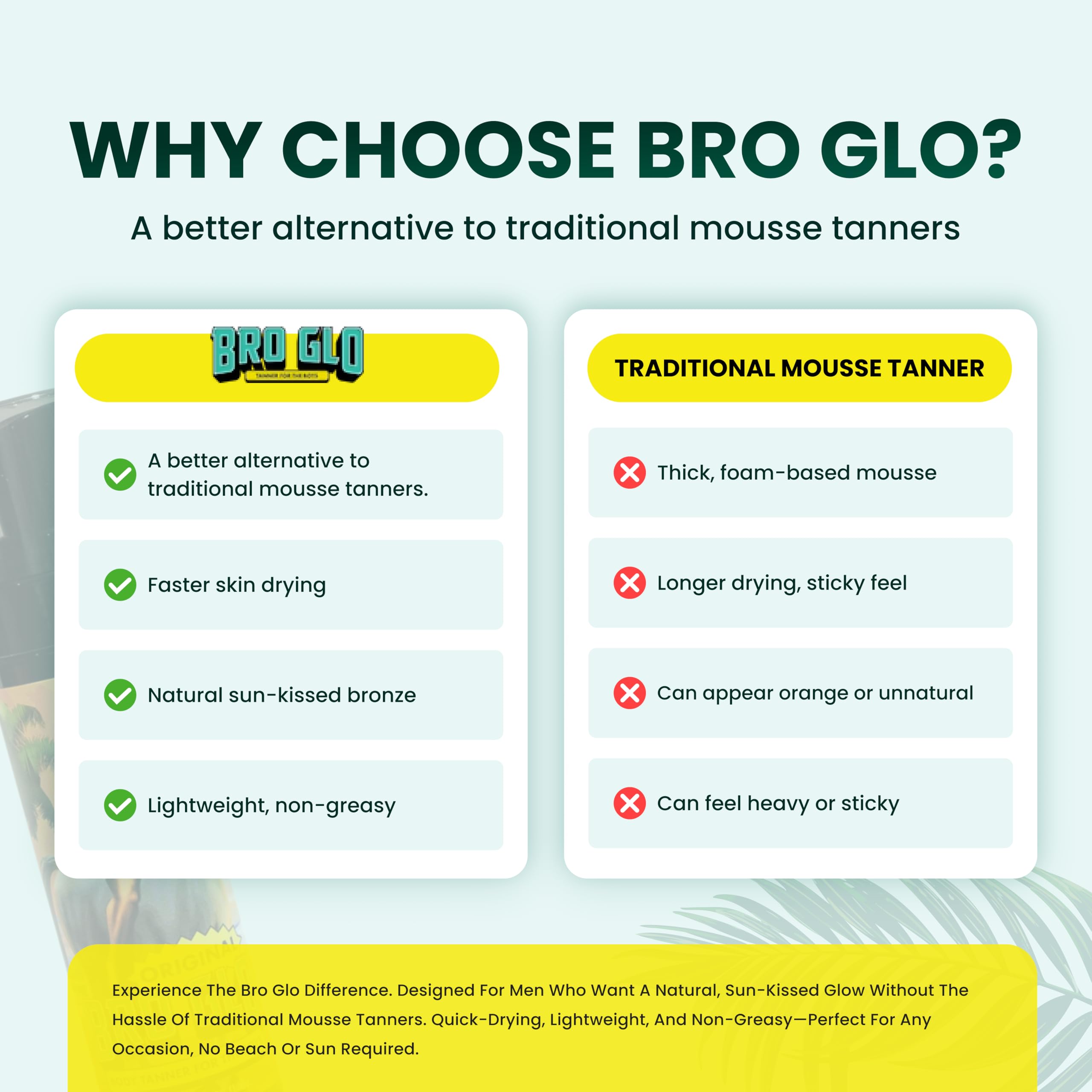 Authentic Bro Glo USA imported skincare packaging